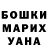 Бошки Шишки планчик Mila Moskalenko